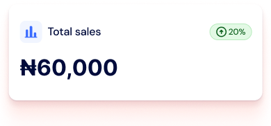 Order Dashboard