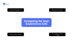 Designing for User Experience (UX)